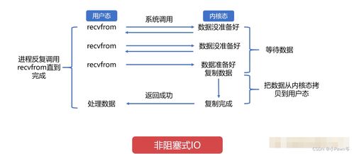 因应新规定，网路服务platform公司实施非匿名指令停服策略，确保用户信息安全和服务正常运行