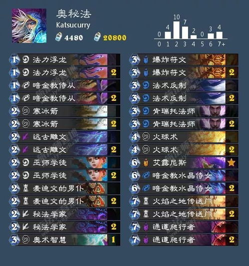 (仙凡传 全文免费阅读)穿越仙凡传玄机：探寻神秘力量的传承与奥秘