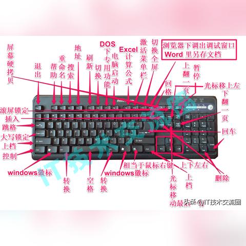 (手提电脑键盘没有反应怎么办)遇到手提电脑键盘没有反应，我们该如何进行有效的问题解决？