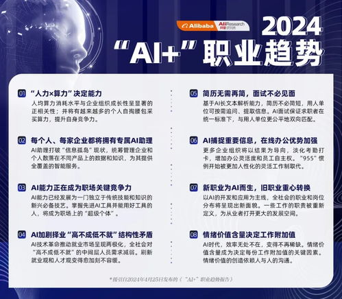 提升职场竞争力：兰州电脑办公培训课程助你掌握实用技能与职场发展