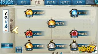 (魔兽诛仙三)深度解析：魔兽诛仙3全方位攻略秘籍，助你一路过关斩将