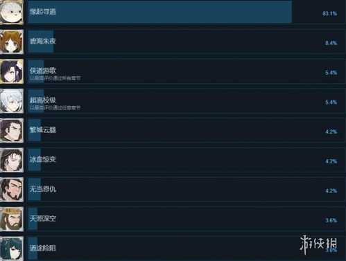 (侠道游歌mod)详细教程：如何安装侠道游歌修改器手机版？