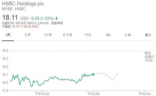 特斯拉美股盘前涨超6%迎强势反弹，市值再度攀升，展现亮眼业绩表现