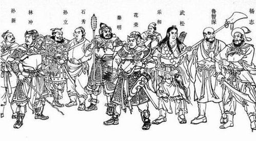 (水浒三杰什么意思)水浒传三结义是哪三位？揭秘这个江湖传奇中的三位义士是谁？