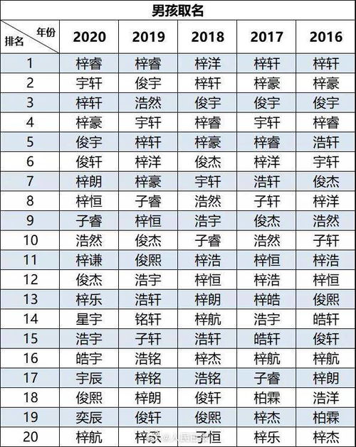 (灵曦名字的含义是什么意思)灵曦名字寓意解析：探讨灵曦背后蕴含的美好寓意与文化内涵