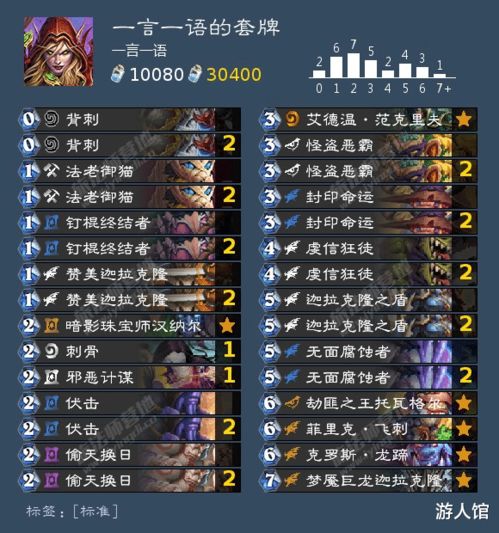 深度解析：探索《驱入虚空》官方网站如何构建神秘世界观和完美角色设定