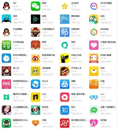 (电脑软件大全哪个好)发现最全的电脑软件大全app，满足您所有的软件需求及下载愿望