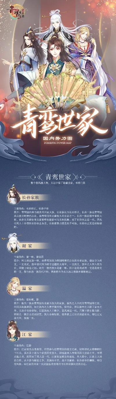 (青鸾繁华录特质是什么)青鸾繁华录血统图鉴：揭示神秘生物族谱的全貌